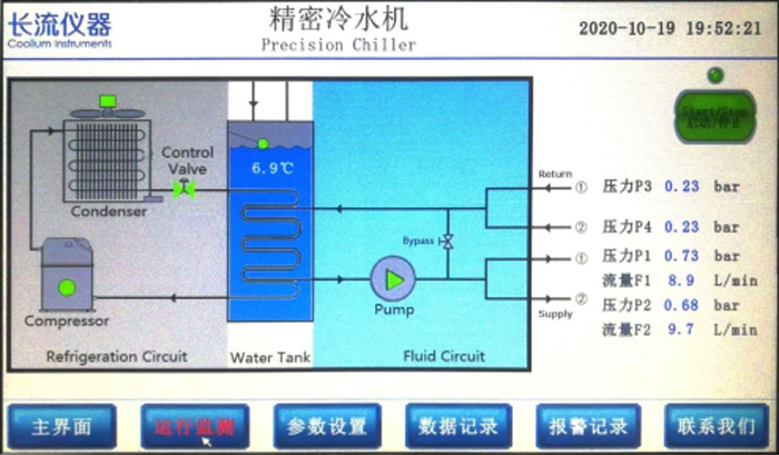 精密冷水機(jī)控制面板.jpg