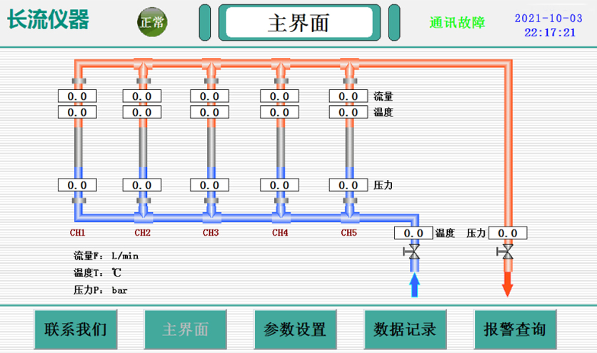 進(jìn)入報(bào)警狀態(tài).jpg
