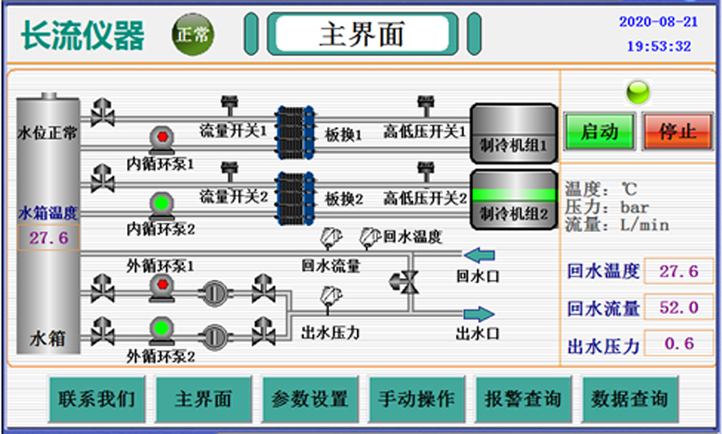 冷水機控制面板.jpg