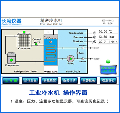工業(yè)冷水機主界面